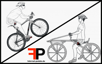 Erfindung Fahrrad Pedale